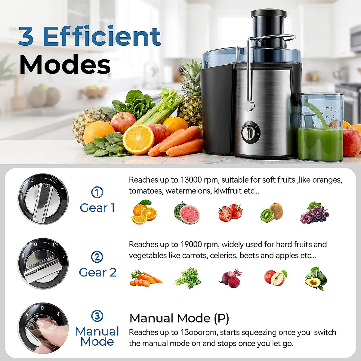 2000W Juicer Machine Whole Fruit Vegetable Large Juice Extractor Stainless Steel