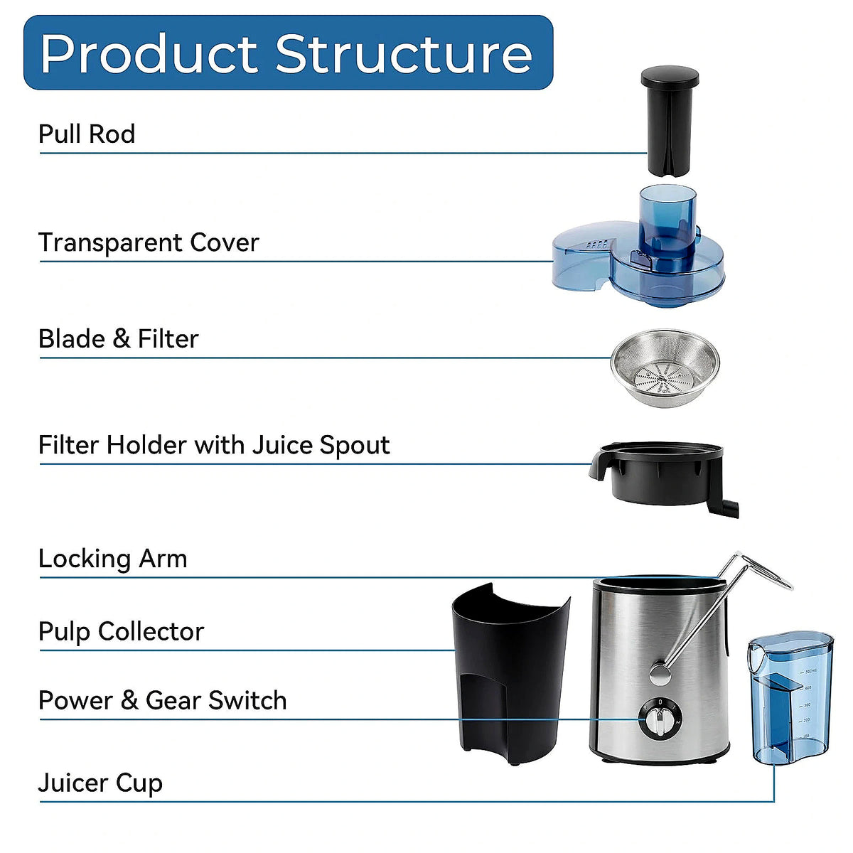 2000W Juicer Machine Whole Fruit Vegetable Large Juice Extractor Stainless Steel