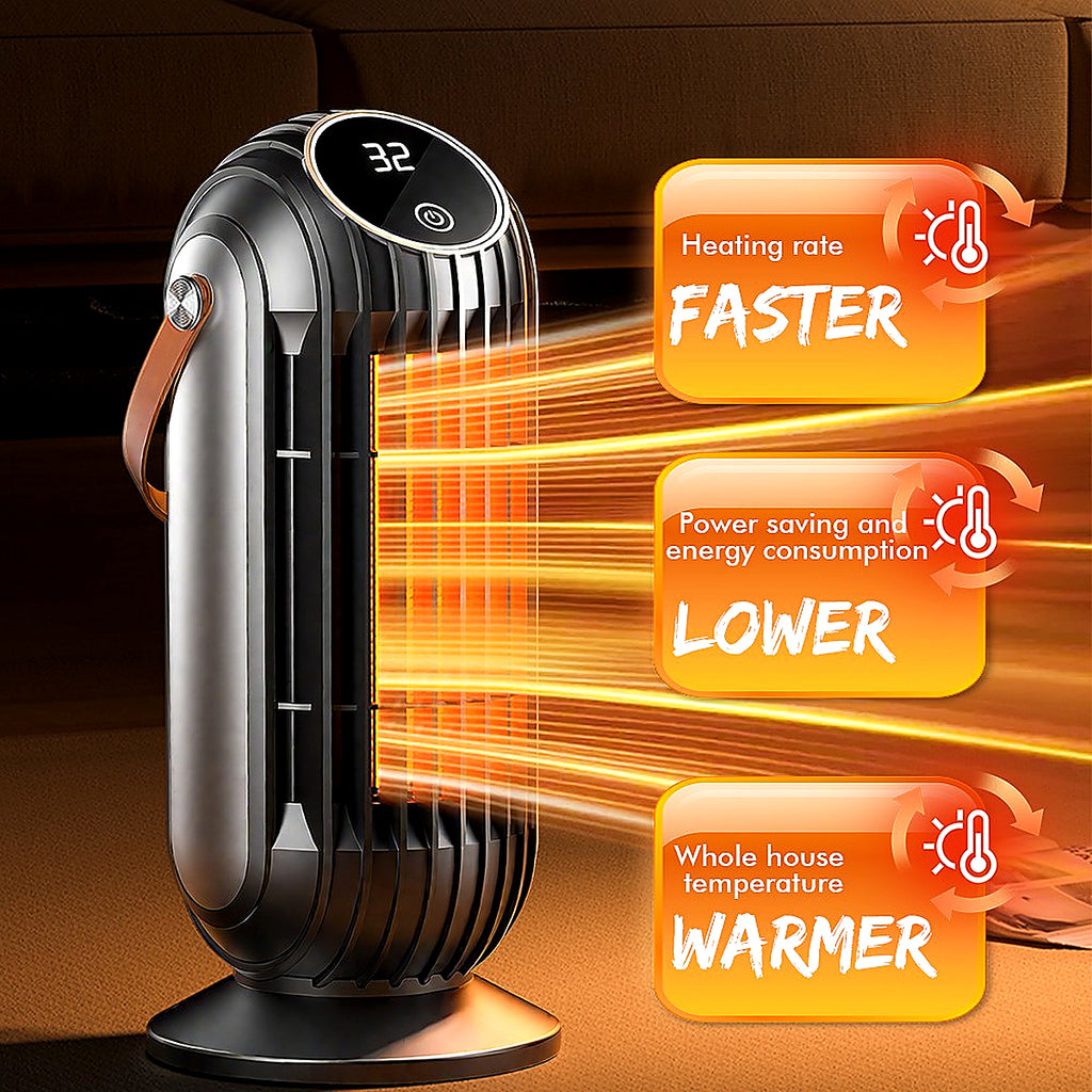 2500W Portable Electric Space Heater Small PTC Ceramic Heater Fan Quick Heating