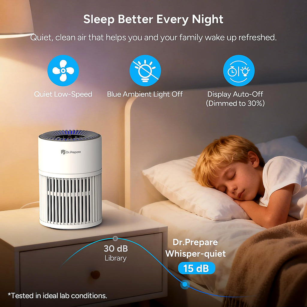 DR.PREPARE Air Purifier for Allergy Sufferers, Ultra Quiet and Energy Efficient HEPA Air Purifier Against 99.97 Percent Mould Dust, Washable Pre Filter, 15 dB, Sleep Mode, for Bedrooms, Offices