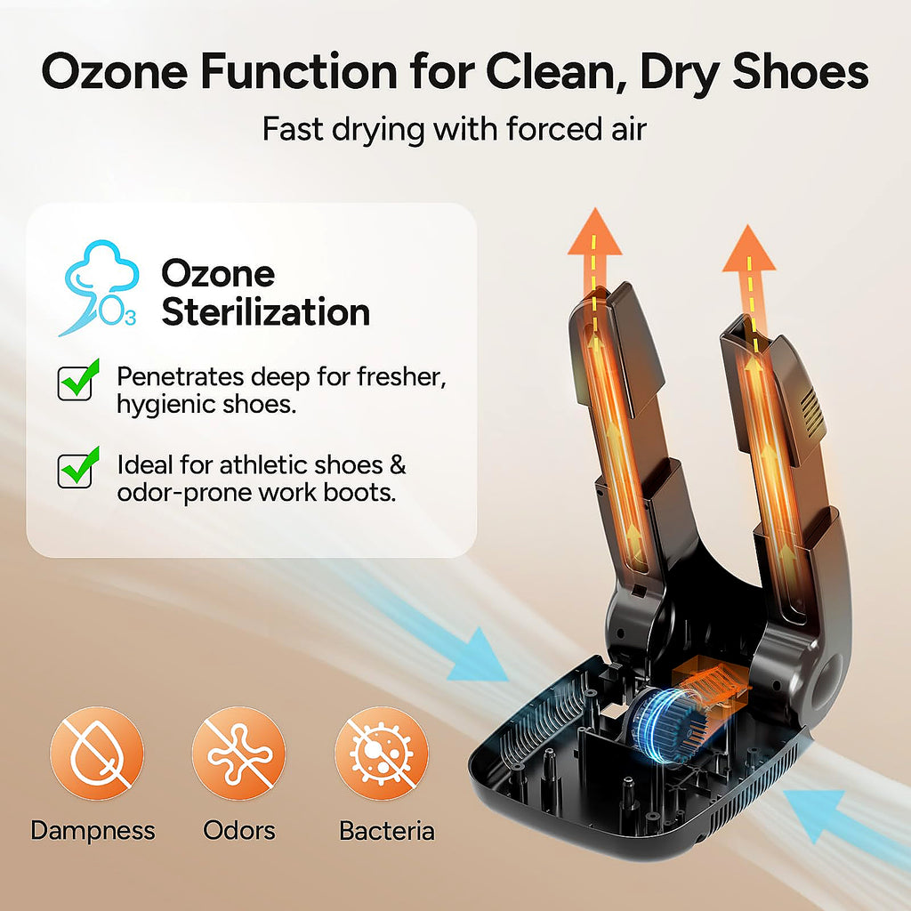 Shoe Dryer Electric Foot Warmer Shoe Heater Shoe Warmer Shoes Boot Dryer Glove Dryer Dry with Heat Fan Quick Drying for Shoes Hats Ski Boots