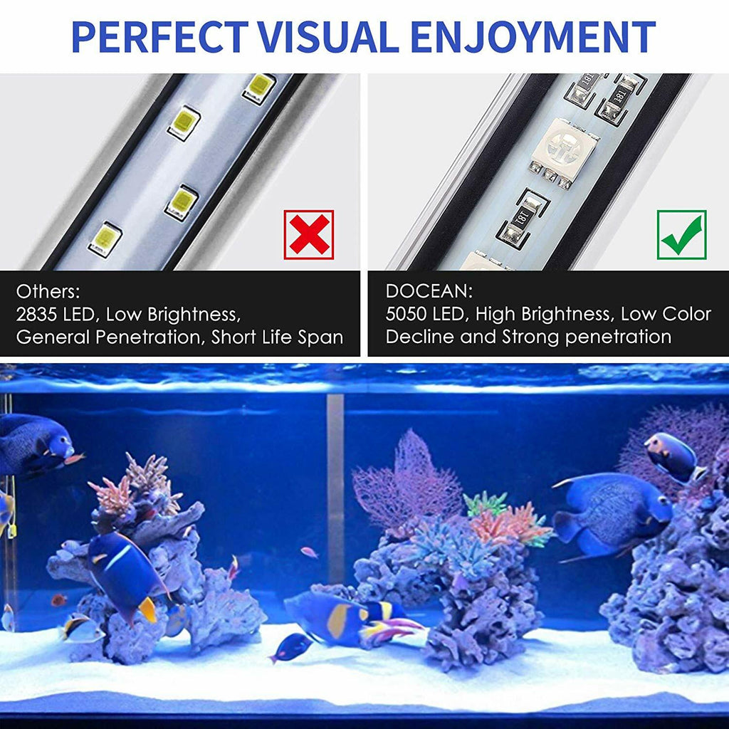 38 cm Aquarium LED-Lichtleiste, 5050 RGB LED-Streifen, tauchfähig, mit UK-Netzstecker