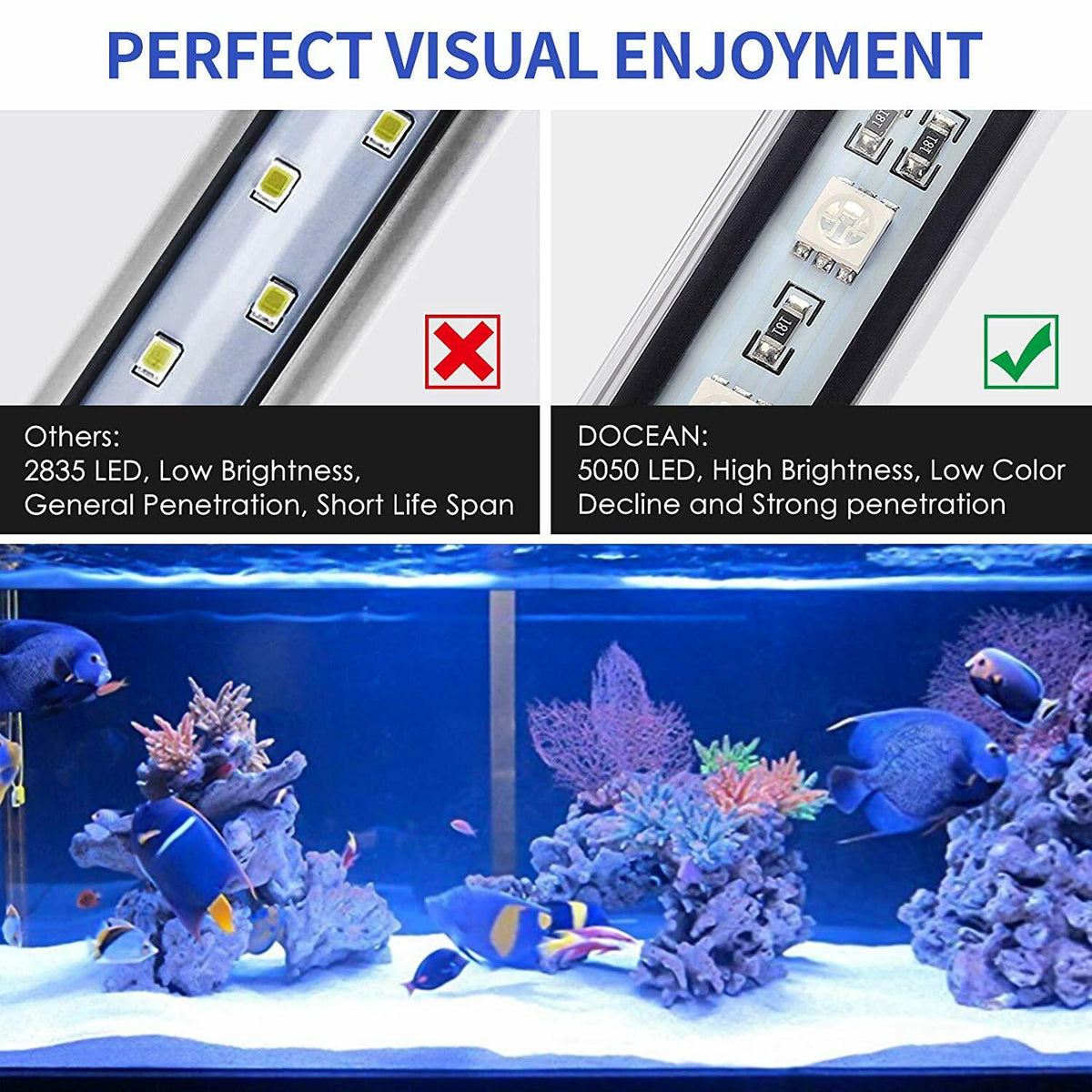 38 cm Aquarium LED-Lichtleiste, 5050 RGB LED-Streifen, tauchfähig, mit UK-Netzstecker
