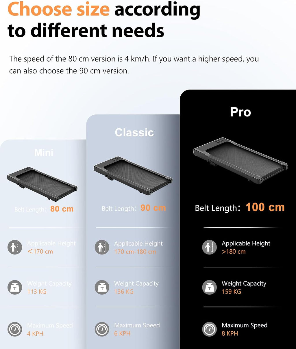 Walking Pad Raceable 2,5 PS APP-Steuerung Untertisch-Laufband 136 kg Tragkraft UK
