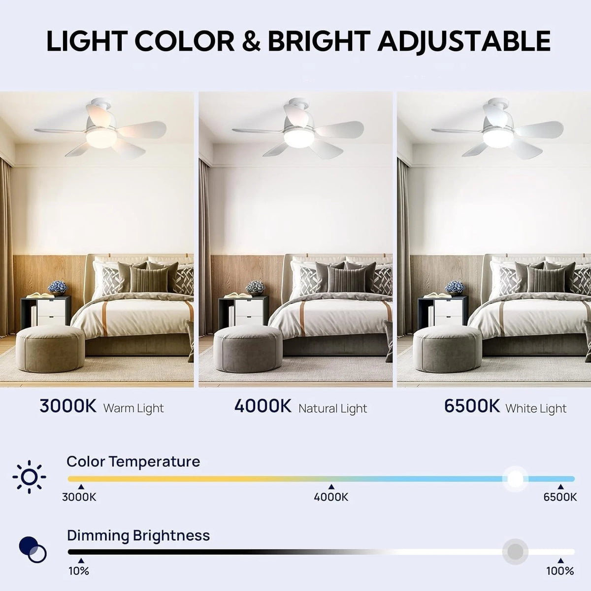 30/40W Modern Led Ceiling Fan with Light Dimmable E27 Bedroom Living Room Fan