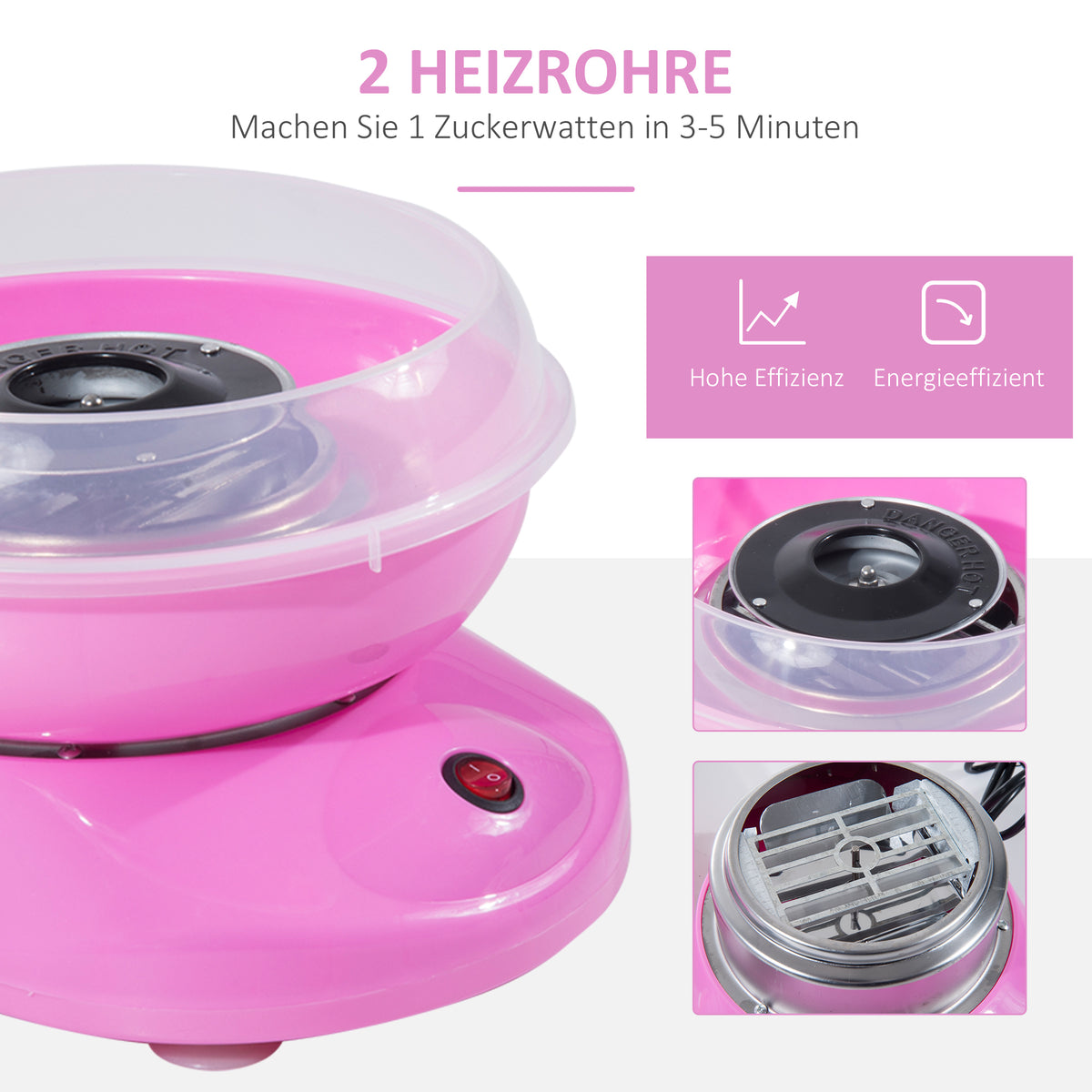 Zuckerwattemaschine Zuckerwattegerät Zuckerwatte Maschine 450W Rosa