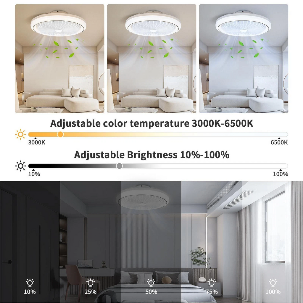Deckenventilator mit Fernbedienung und Licht, 70W LED-Leuchte, intelligenter, geräuscharmer Deckenventilator