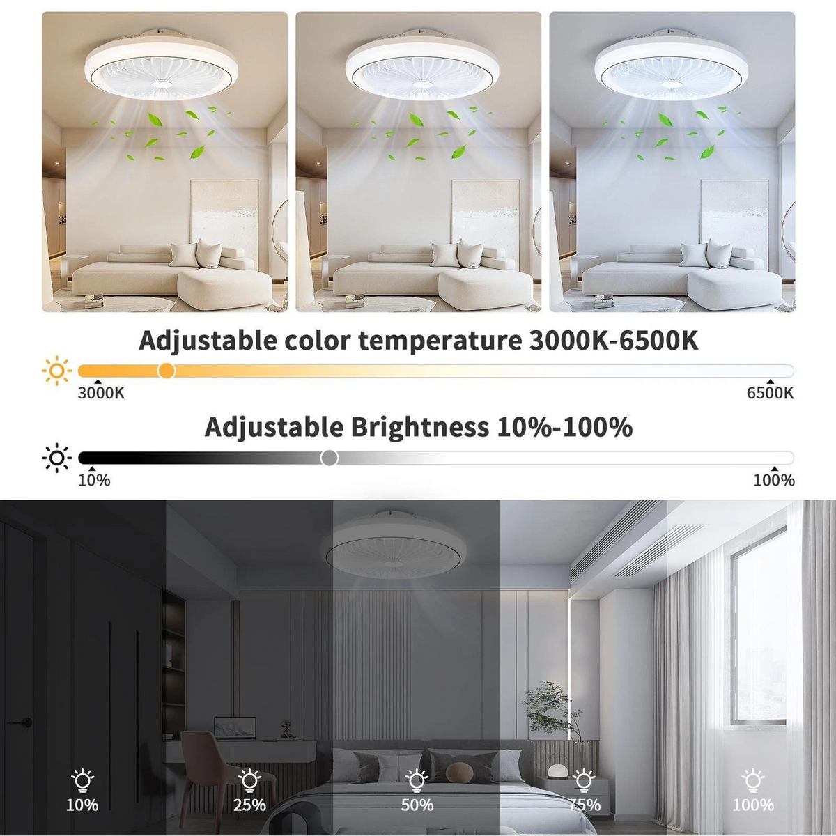 Deckenventilator mit Fernbedienung und Licht, 70W LED-Leuchte, intelligenter, geräuscharmer Deckenventilator